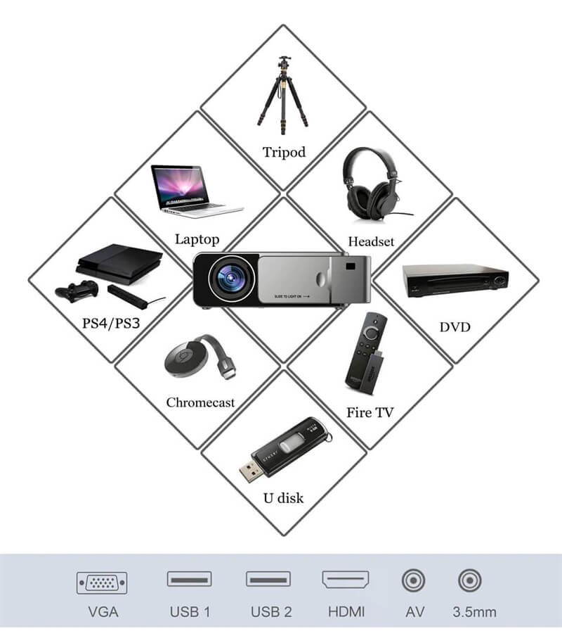 Portable T6 projector with Android 10.0, 1080p HD support, and Wi-Fi connectivity for versatile viewing experiences. Gadgetshop.pk