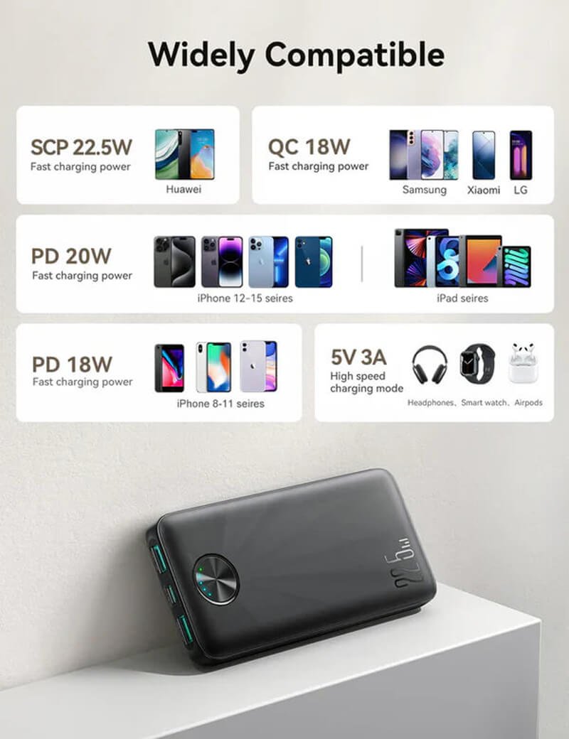 Joyroom Power Bank review-Gadgetshop